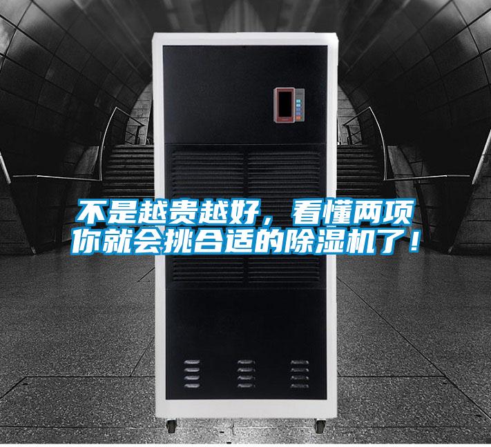 不是越貴越好，看懂兩項你就會挑合適的除濕機(jī)了！