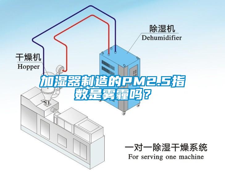 加濕器制造的PM2.5指數(shù)是霧霾嗎？