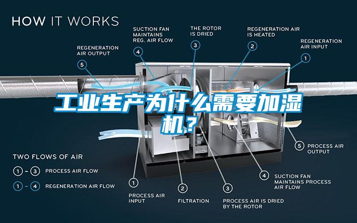 工業(yè)生產(chǎn)為什么需要加濕機(jī)？
