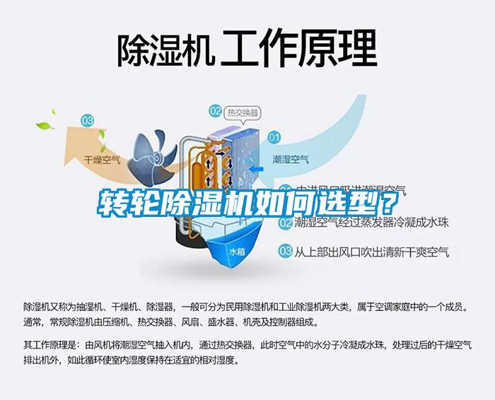 轉(zhuǎn)輪除濕機(jī)如何選型？