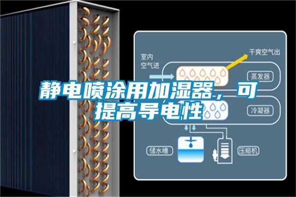 靜電噴涂用加濕器，可提高導(dǎo)電性