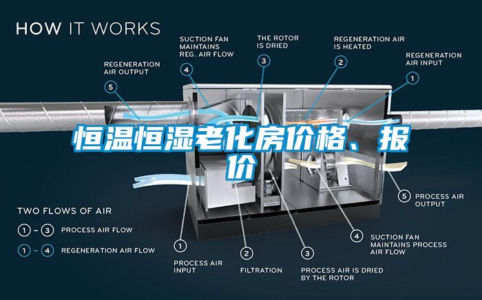 恒溫恒濕老化房價(jià)格、報(bào)價(jià)