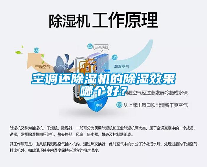 空調(diào)還除濕機(jī)的除濕效果哪個(gè)好？