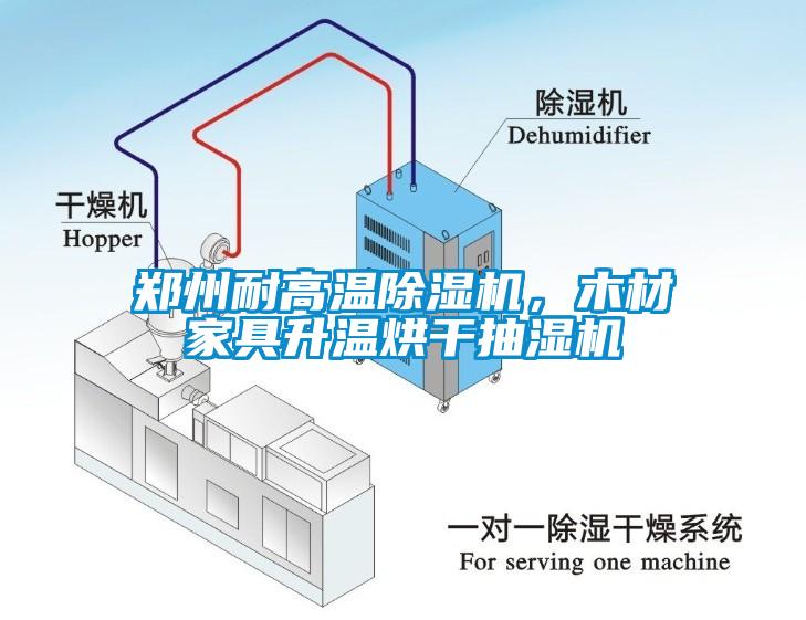 鄭州耐高溫除濕機(jī)，木材家具升溫烘干抽濕機(jī)