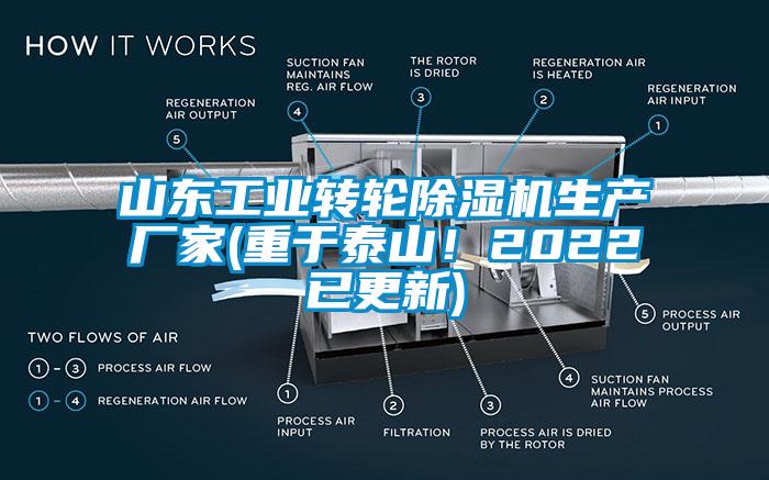 山東工業(yè)轉(zhuǎn)輪除濕機生產(chǎn)廠家(重于泰山！2022已更新)