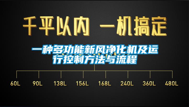 一種多功能新風(fēng)凈化機(jī)及運行控制方法與流程