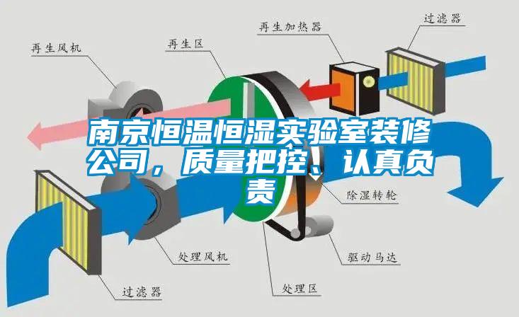 南京恒溫恒濕實(shí)驗(yàn)室裝修公司，質(zhì)量把控、認(rèn)真負(fù)責(zé)