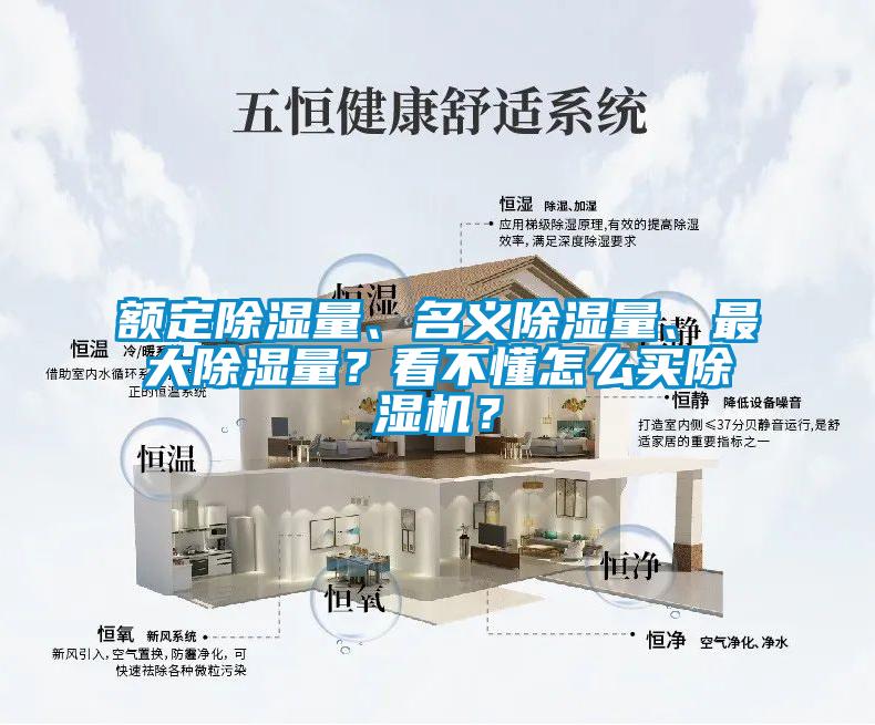 額定除濕量、名義除濕量、最大除濕量？看不懂怎么買除濕機？