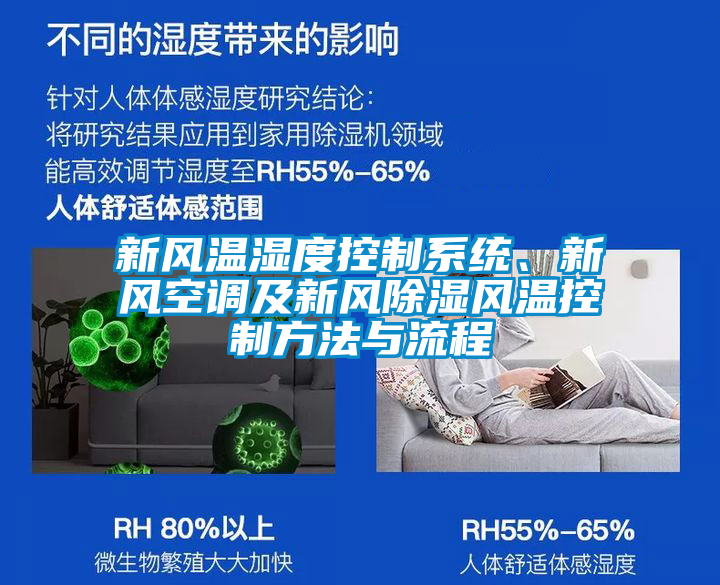 新風(fēng)溫濕度控制系統(tǒng)、新風(fēng)空調(diào)及新風(fēng)除濕風(fēng)溫控制方法與流程