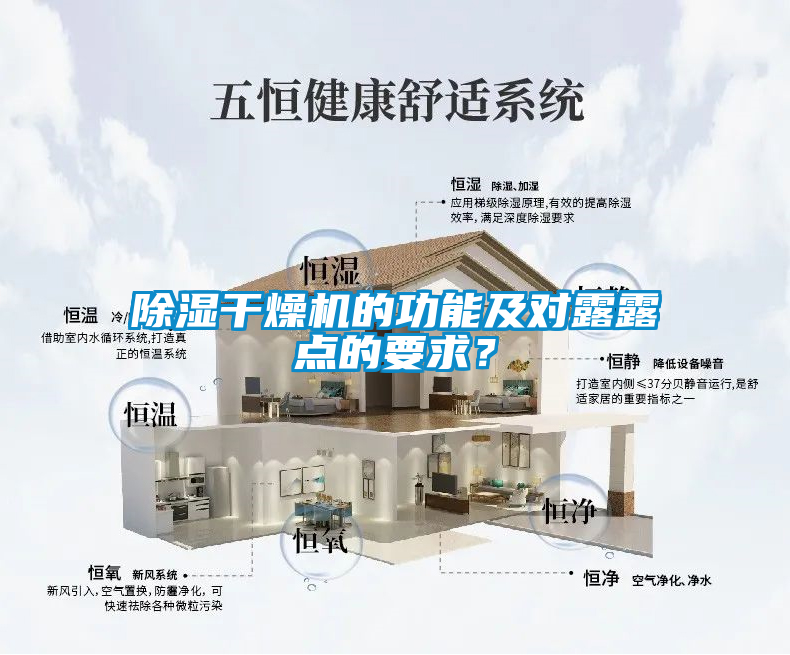 除濕干燥機(jī)的功能及對露露點(diǎn)的要求？
