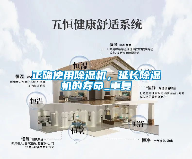 正確使用除濕機(jī)，延長(zhǎng)除濕機(jī)的壽命_重復(fù)