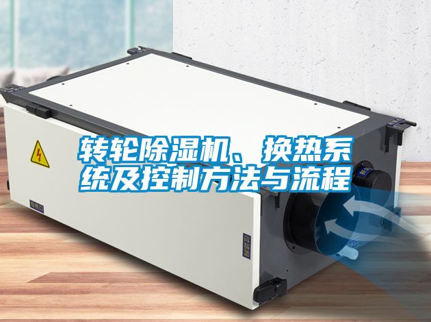 轉(zhuǎn)輪除濕機(jī)、換熱系統(tǒng)及控制方法與流程