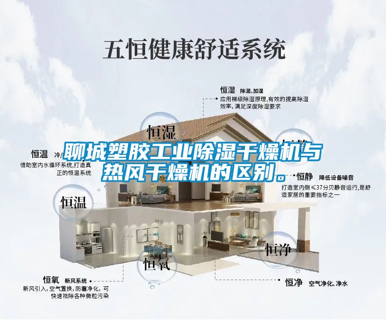 聊城塑膠工業(yè)除濕干燥機(jī)與熱風(fēng)干燥機(jī)的區(qū)別。