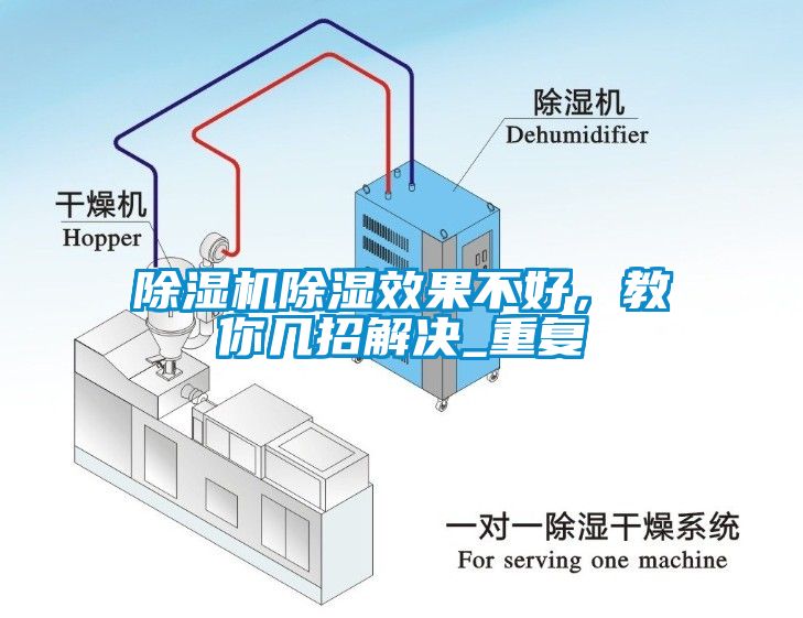 除濕機(jī)除濕效果不好，教你幾招解決_重復(fù)